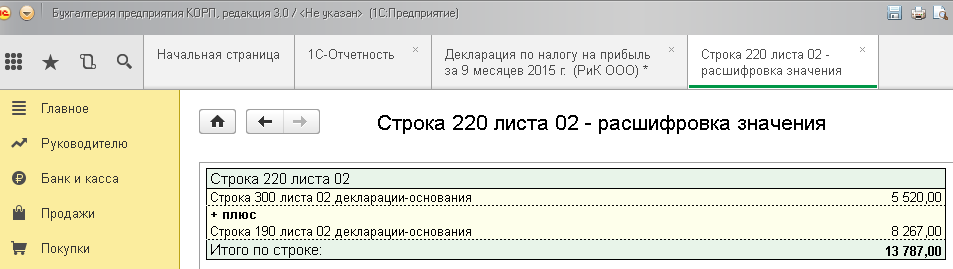 Расшифровка декларации на прибыль